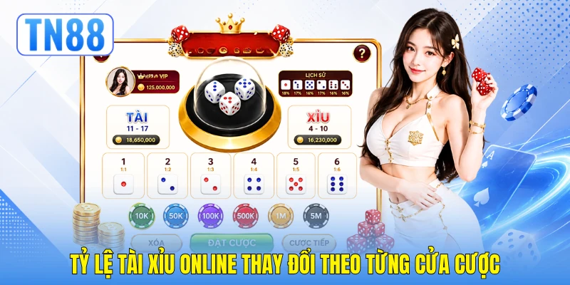 Tỷ lệ tài xỉu online thay đổi theo từng cửa cược